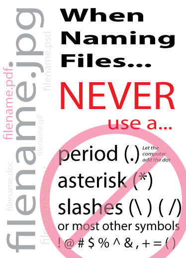 Naming Files